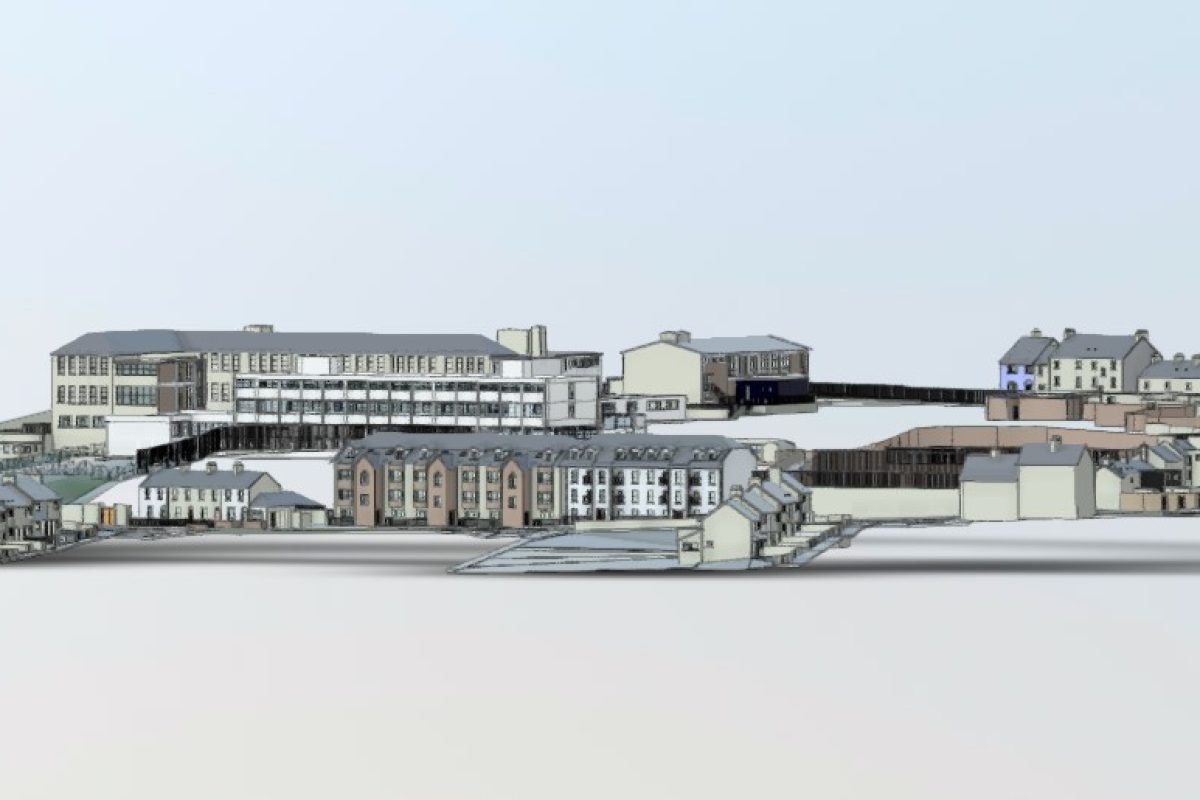 Model view 1