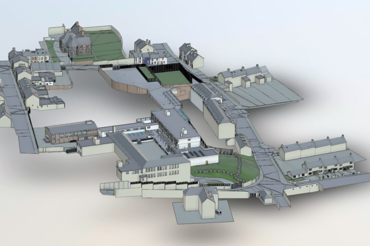 Model view 3