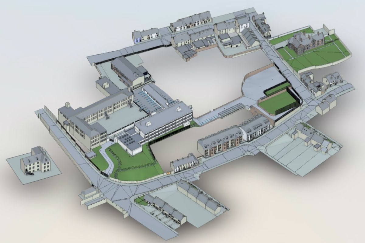 Model view 4