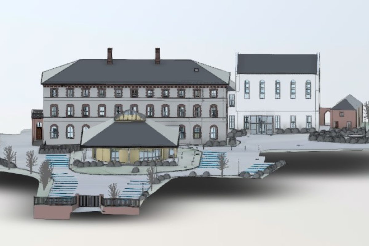 Model view 7